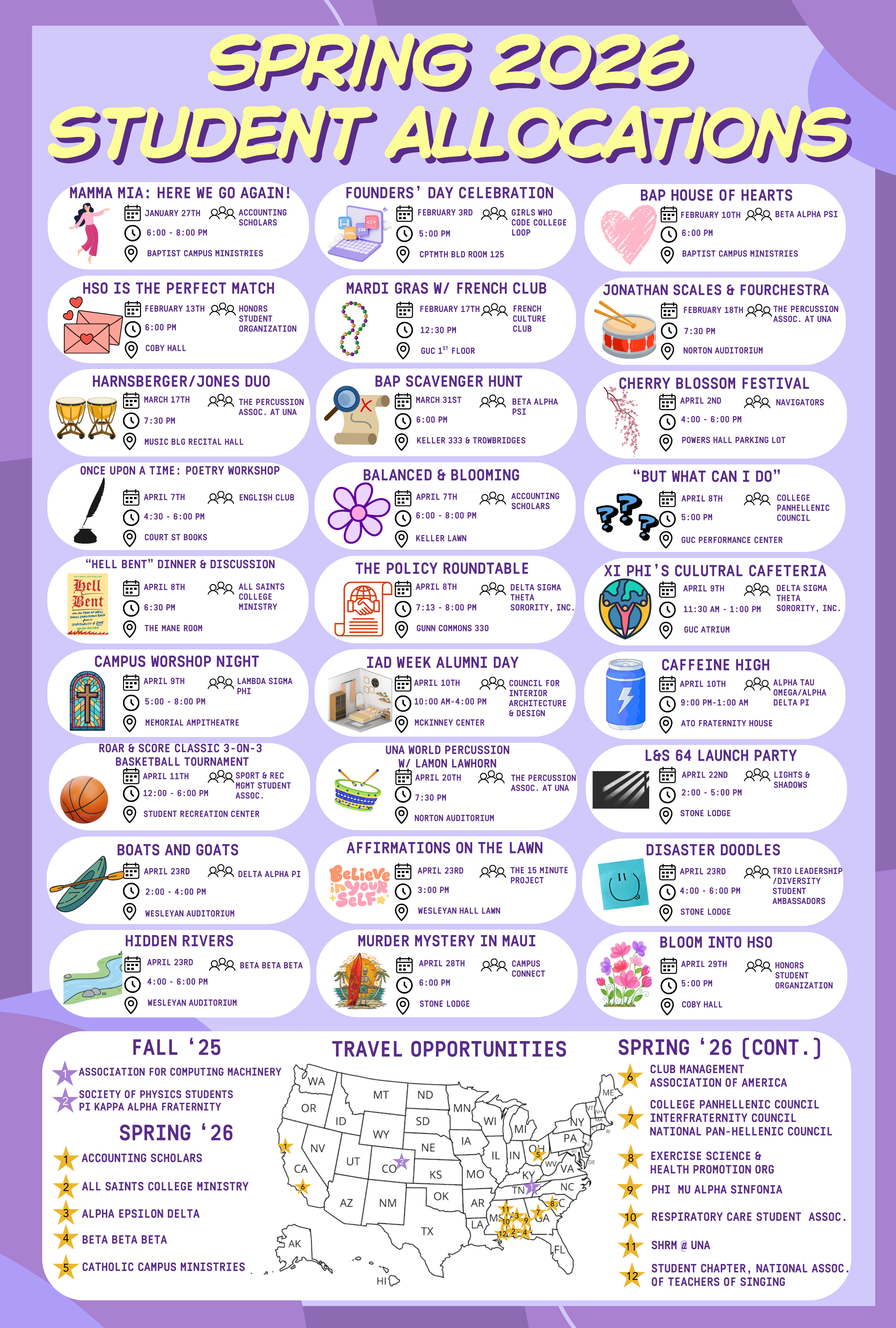 spring-26-allocations-1.png